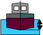 enfoncement du bateau
