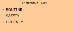 ecran ASN INDIVIDUAL Category